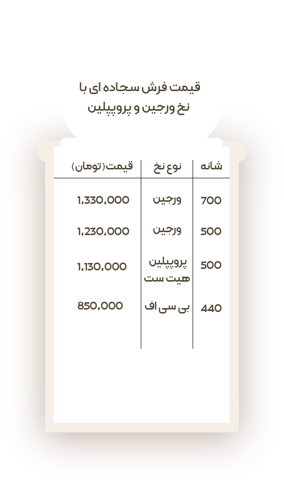 قیمت فرش سجاده ای با نخ ورجین